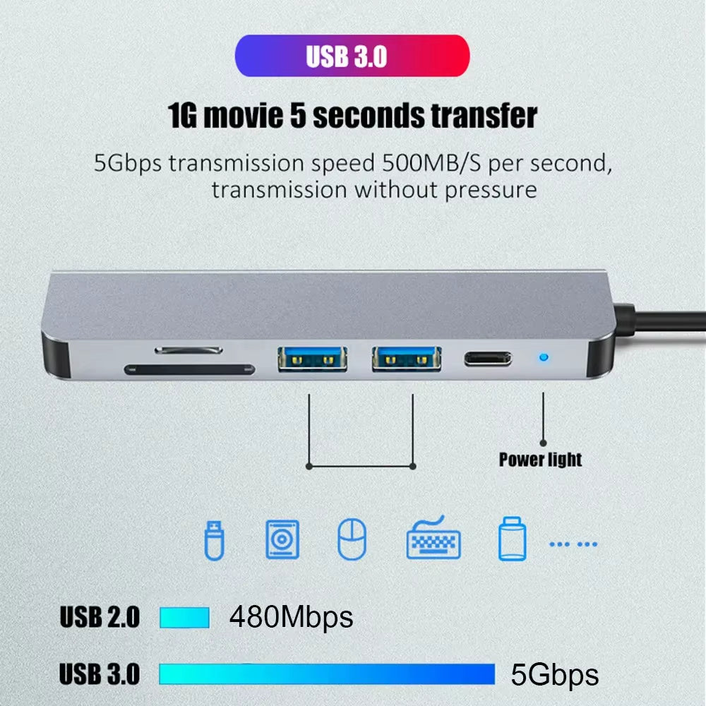 USB C Hub Type C 3.0 Adapter to 4K HDMI SD TF Card PD Fast Charge Splitter Docking Station Hub for Phone Macbook Computer